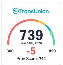 TransUnion credit score at 739, previous score of 744